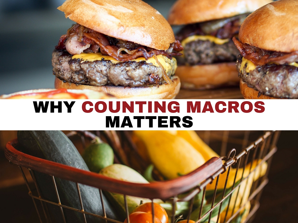 counting macros